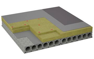 considerations of Gwbert flat roofing insulation