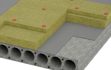 Gwbert tapered roof insulation companies